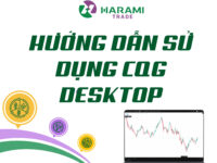 HƯỚNG DẪN SỮ DỤNG CQG DESKTOP