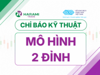 Mô hình 2 đỉnh (Double Top): Phần 1 –  Cách nhận diện, xác nhận và hiểu tâm lý thị trường